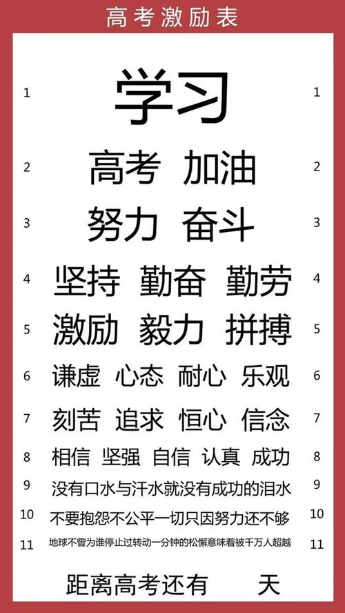 忙着学习 考试就是考个高兴 壁纸